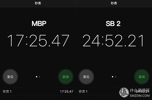 macbookpro与surfacebook2对比,macbookpro性能介绍