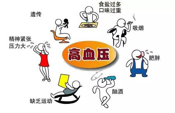 干细胞治疗脑中风后遗症最新消息,干细胞疗法根治高血压在北京