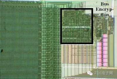 mcu怎么加密,mcu技术难点