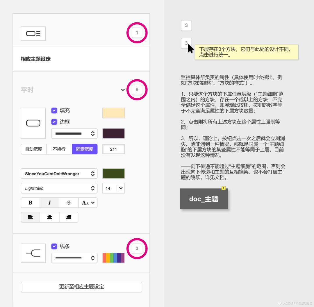 高保真原型|XMind优化方案的设计过程
