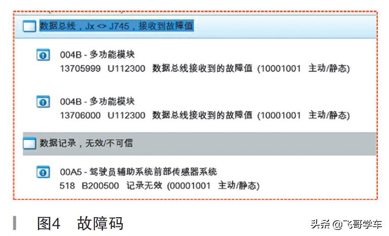 afs随动大灯是什么意思,普拉多随动大灯afs故障