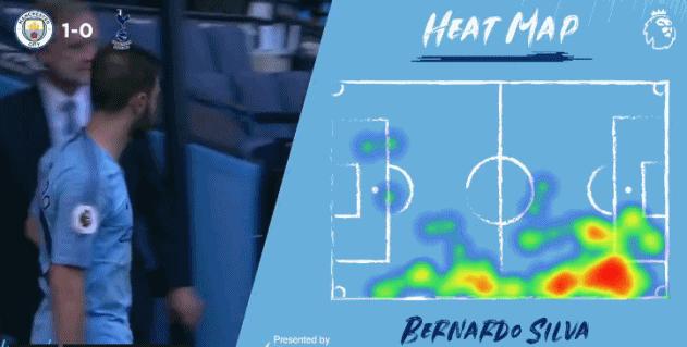 克洛普瓜迪奥拉曼城,瓜迪奥拉曼城克洛普