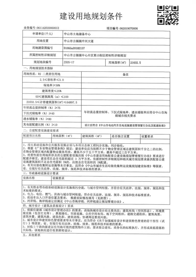 中山古镇湿地公园200万房子,中山市古镇湿地公园附近楼盘