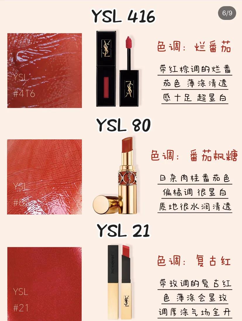 黑黄皮必入手的10支超显白口红,dior口红适合黄皮显白的推荐