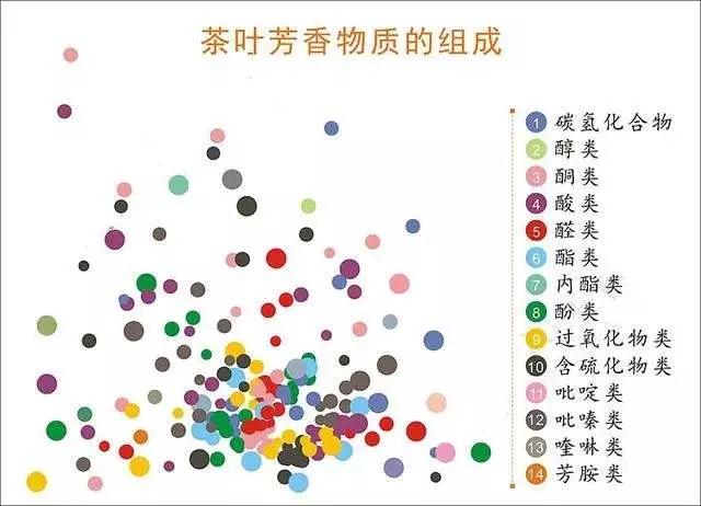 什么样的普洱茶口感算是好茶,普洱茶文化与品茶知识