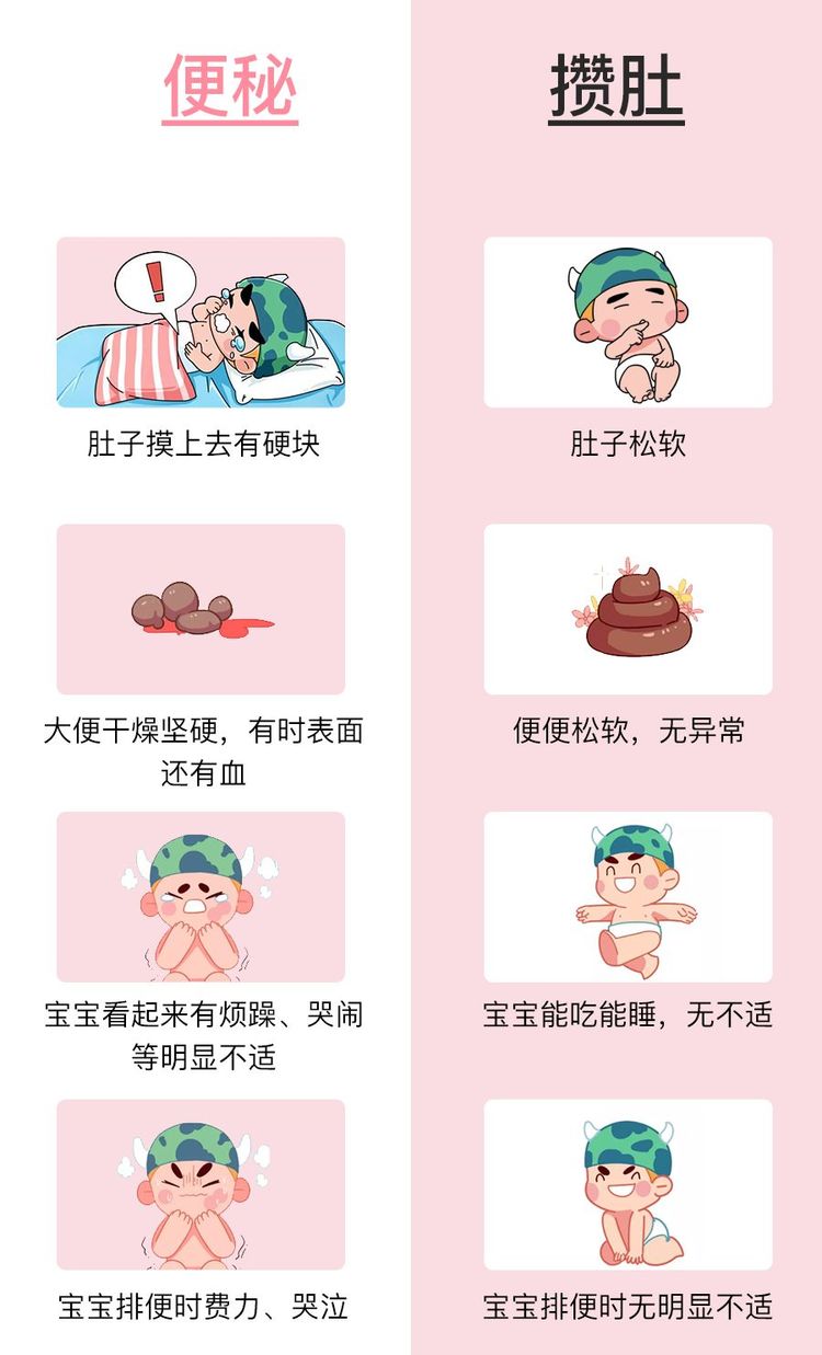 宝宝一个星期不拉大便用什么药,宝宝长时间不拉怎么回事