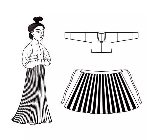 唐代女装古风仙气,古代唐朝女装