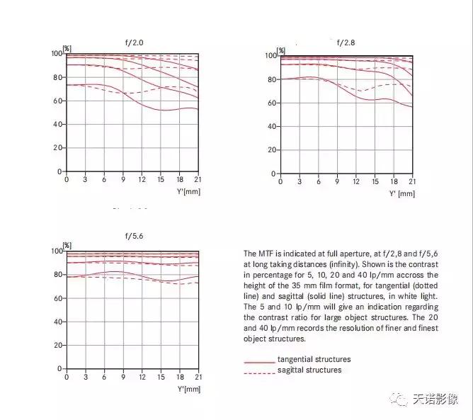 锐不可当字体图片,锐不可当的镜头