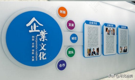 建筑公司文化墙创意设计,公司走廊过道文化墙设计效果图