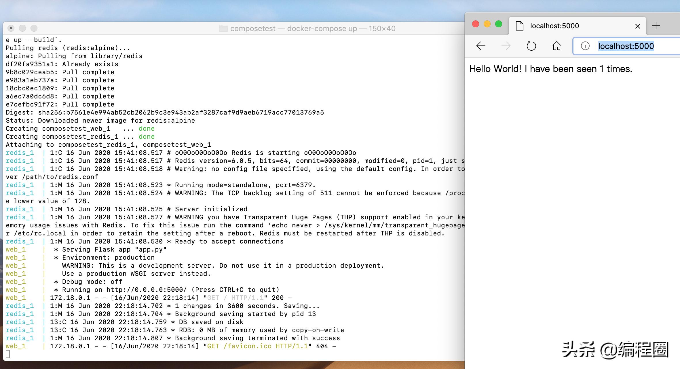 Docker学习12使用Compose管理容器集群