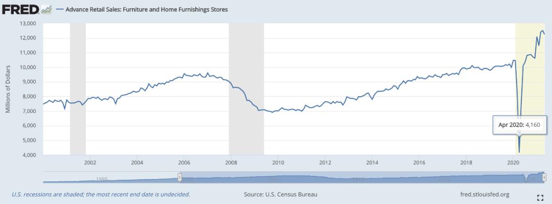 八千二一把的椅子，国产家具品牌学得会吗？