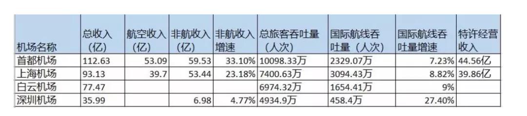免税商店概念股有哪些,免税店概念股
