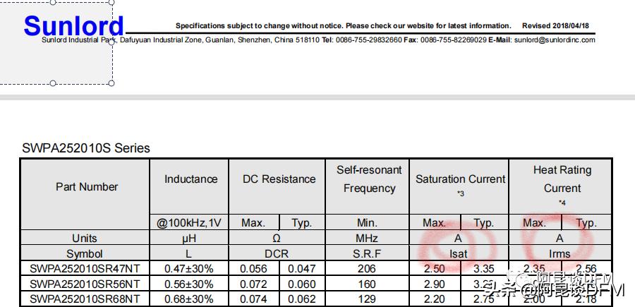 电感选型看温升电流还是饱和电流,电感的饱和电流和额定电流怎么选