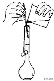 实验室基本操作注意事项,实验室实验操作教程