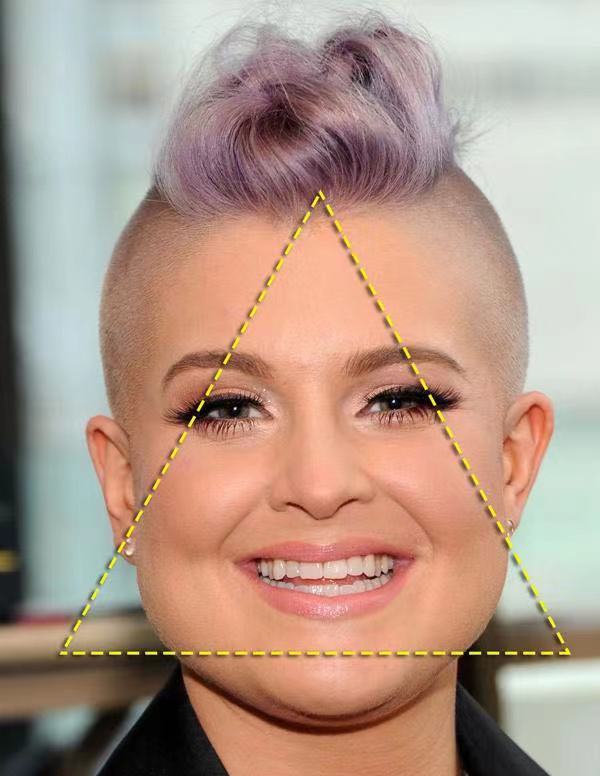 心理学：一个人的脸型能够反应出性格与发展轨迹，你是哪一种？