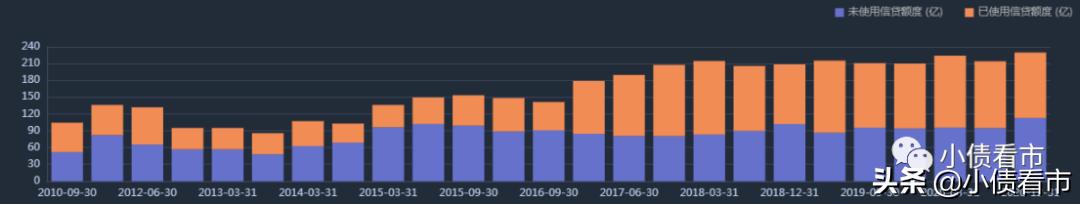 杉杉集团产业板块,杉杉从服装转型到锂电
