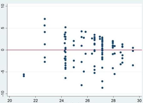 期货品种波动大最佳投资选择,期货波动率高的品种