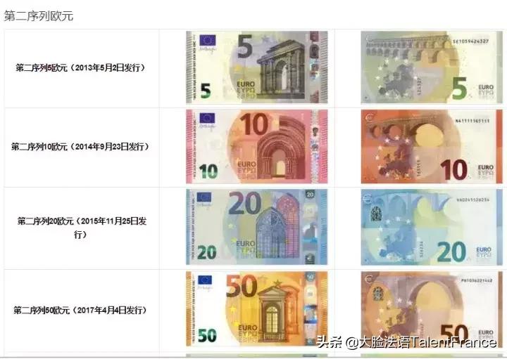 怎么确定欧元是真是假 (欧元防坑小指南)