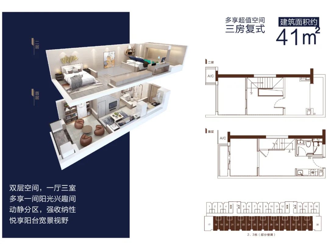 赠送10年物业管理费,赠送5年物业费