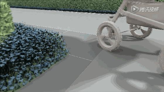 未来社区居住体验怎样,现代居住区的现状