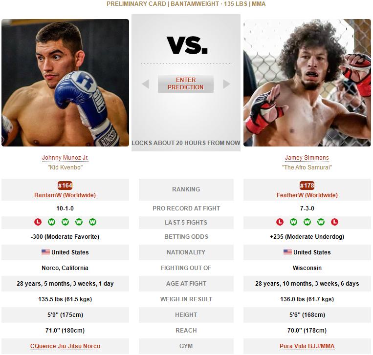 ufc265,ufc272璧涘墠棰勬祴