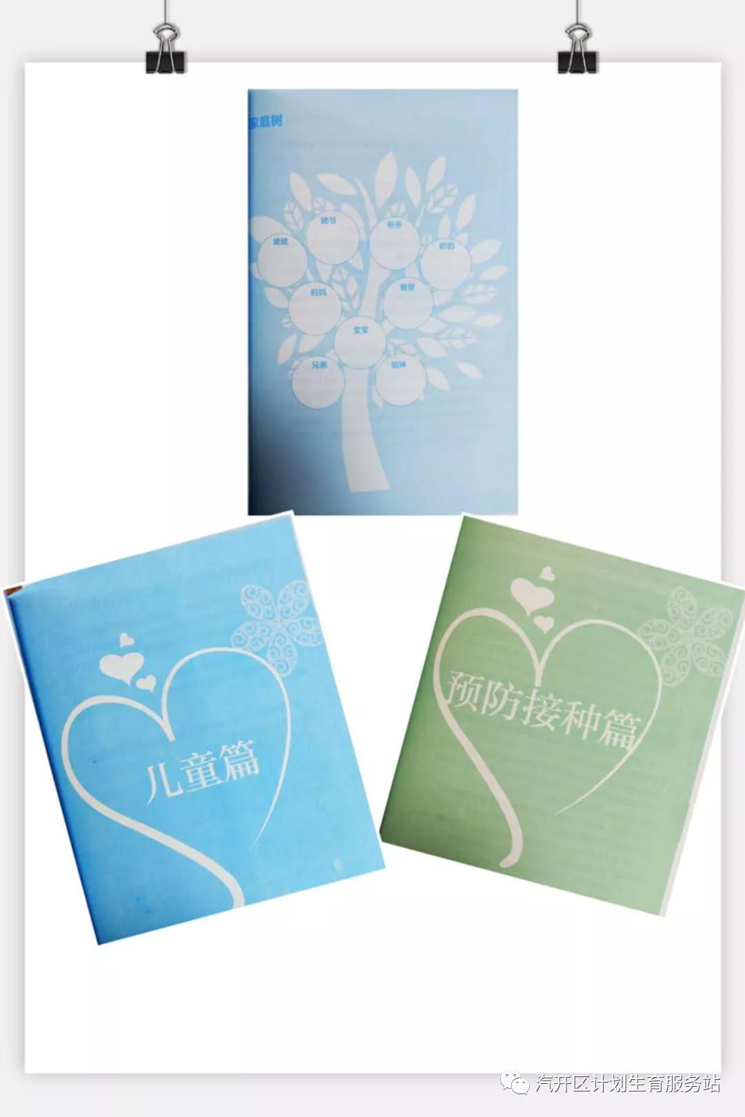 青岛地区孕期建册流程,长春孕妇建档案收费吗