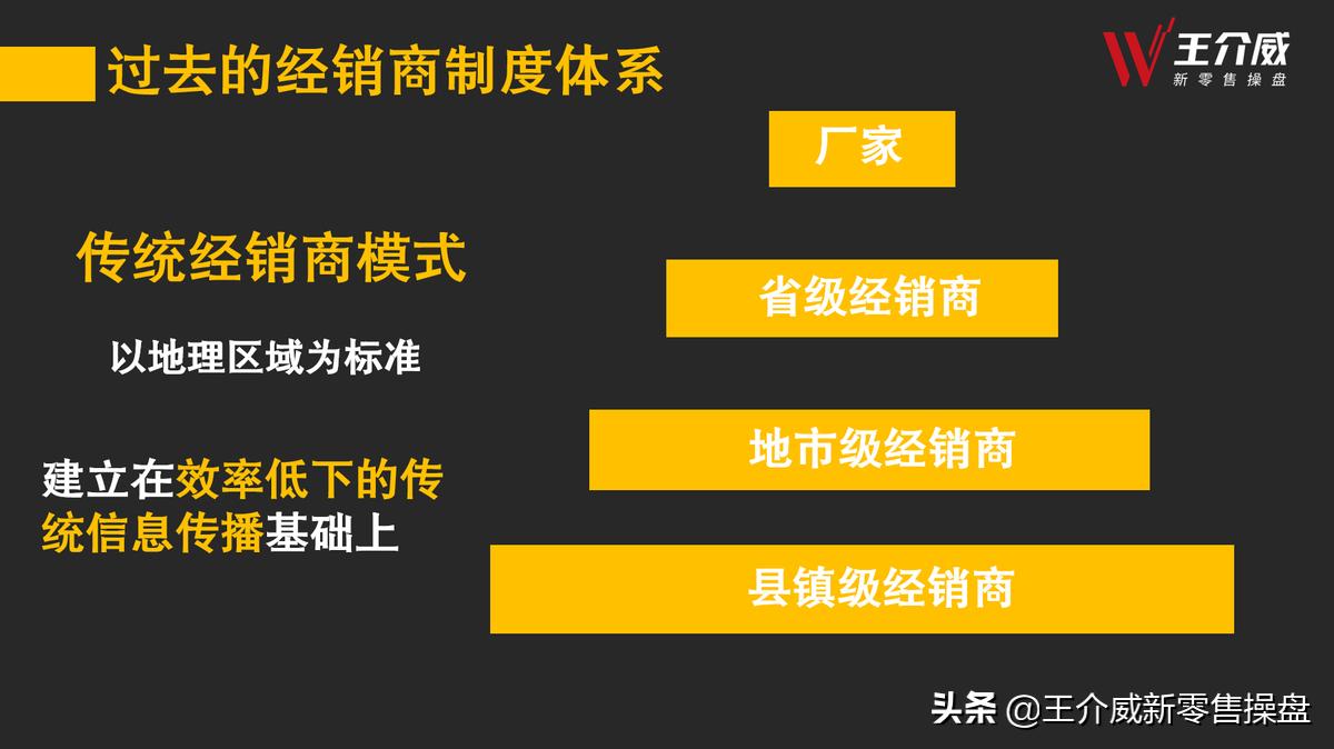 王介威的微商靠谱吗,王介威谈微商赚钱模式