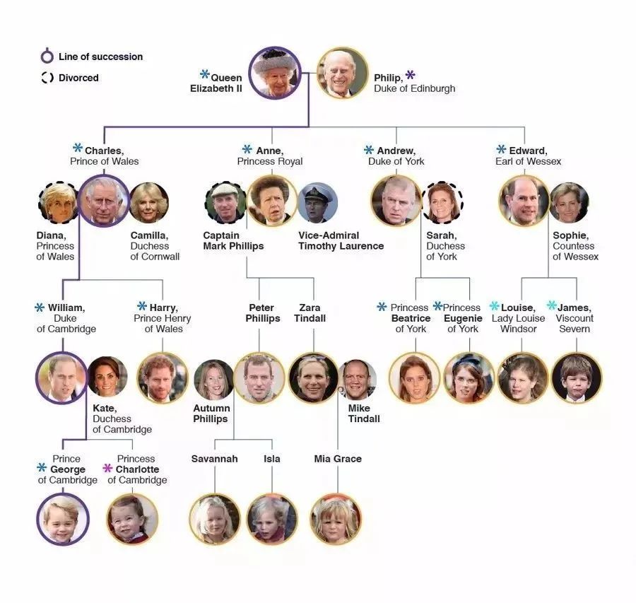 梅根和英国王室打起了媒体战,梅根含泪谈英国王室