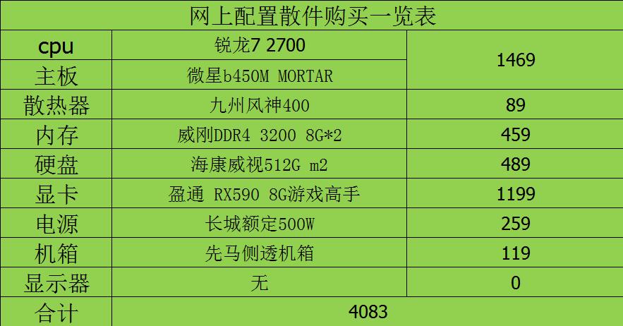 最性价比的多开模拟器配置,模拟器多开主机配置及价格
