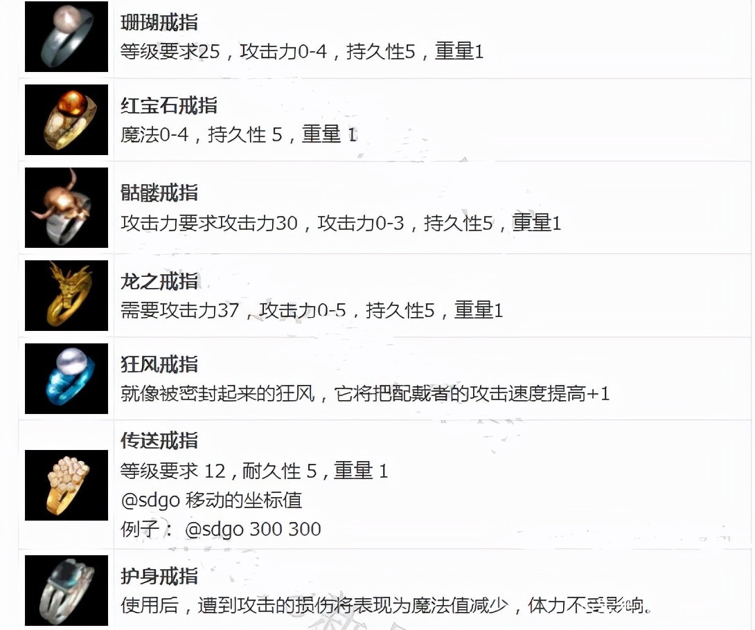 热血传奇加防御的戒指有哪些,热血传奇特殊戒指怎么爆