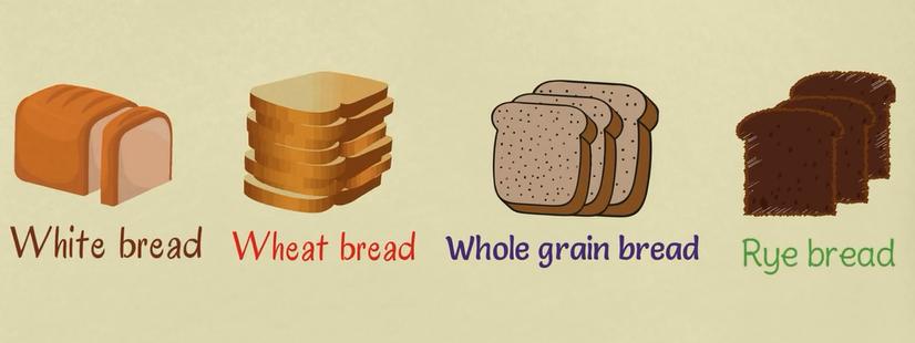 美食常用英语词汇大全,高效记英语单词食物