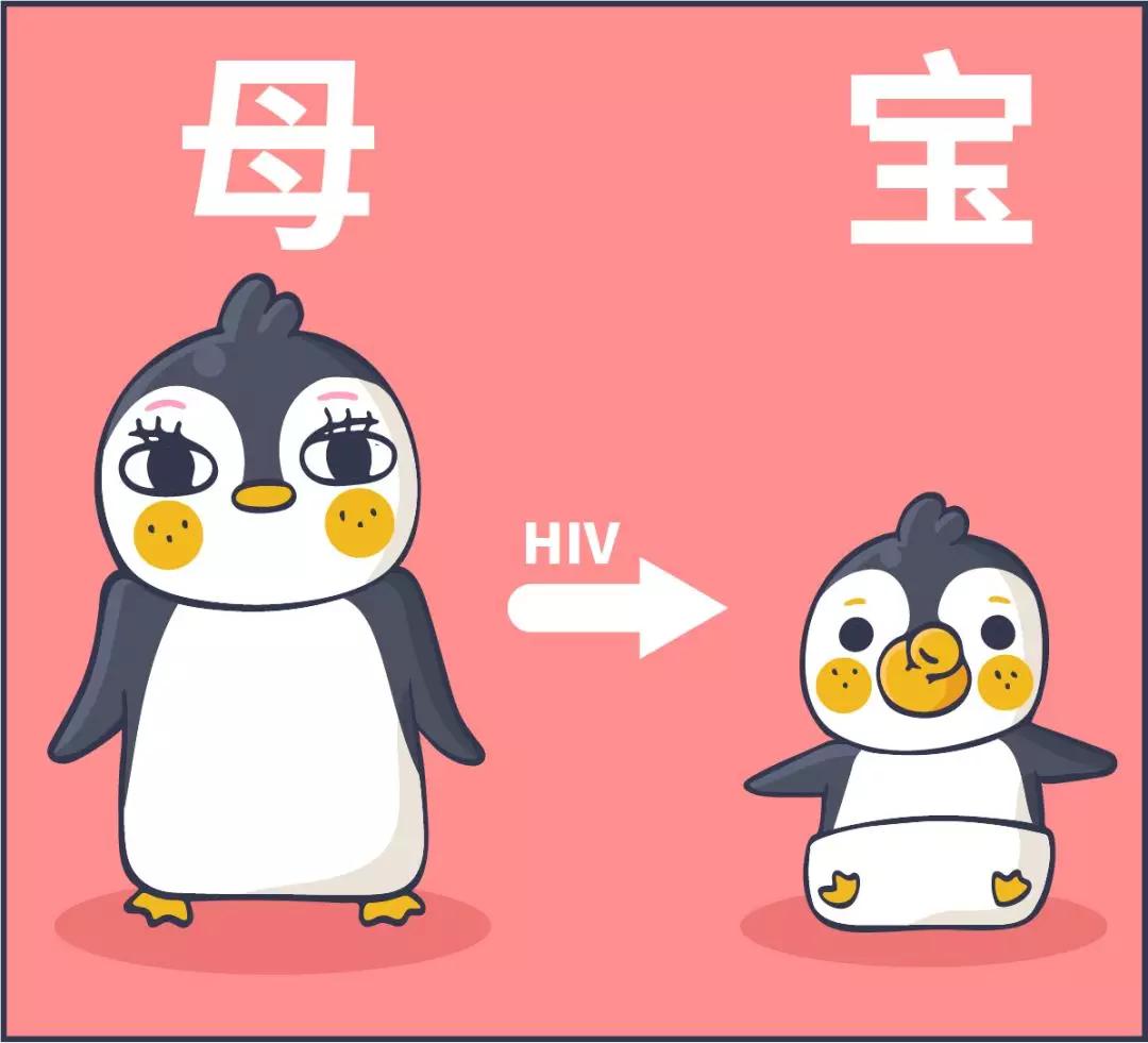 得了艾滋后悔药,染上艾滋前期还有机会治愈吗