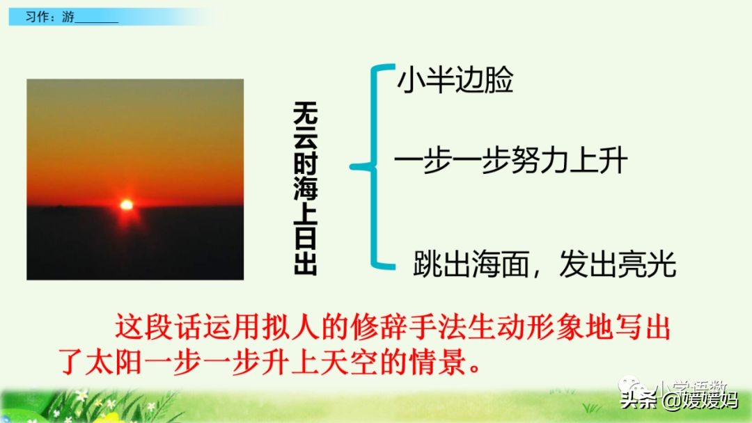 四年级下册语文第五单元作文《游______》写作指导