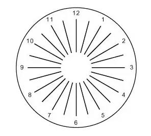 散光是怎么造成的科普,散光的原因及处理方法