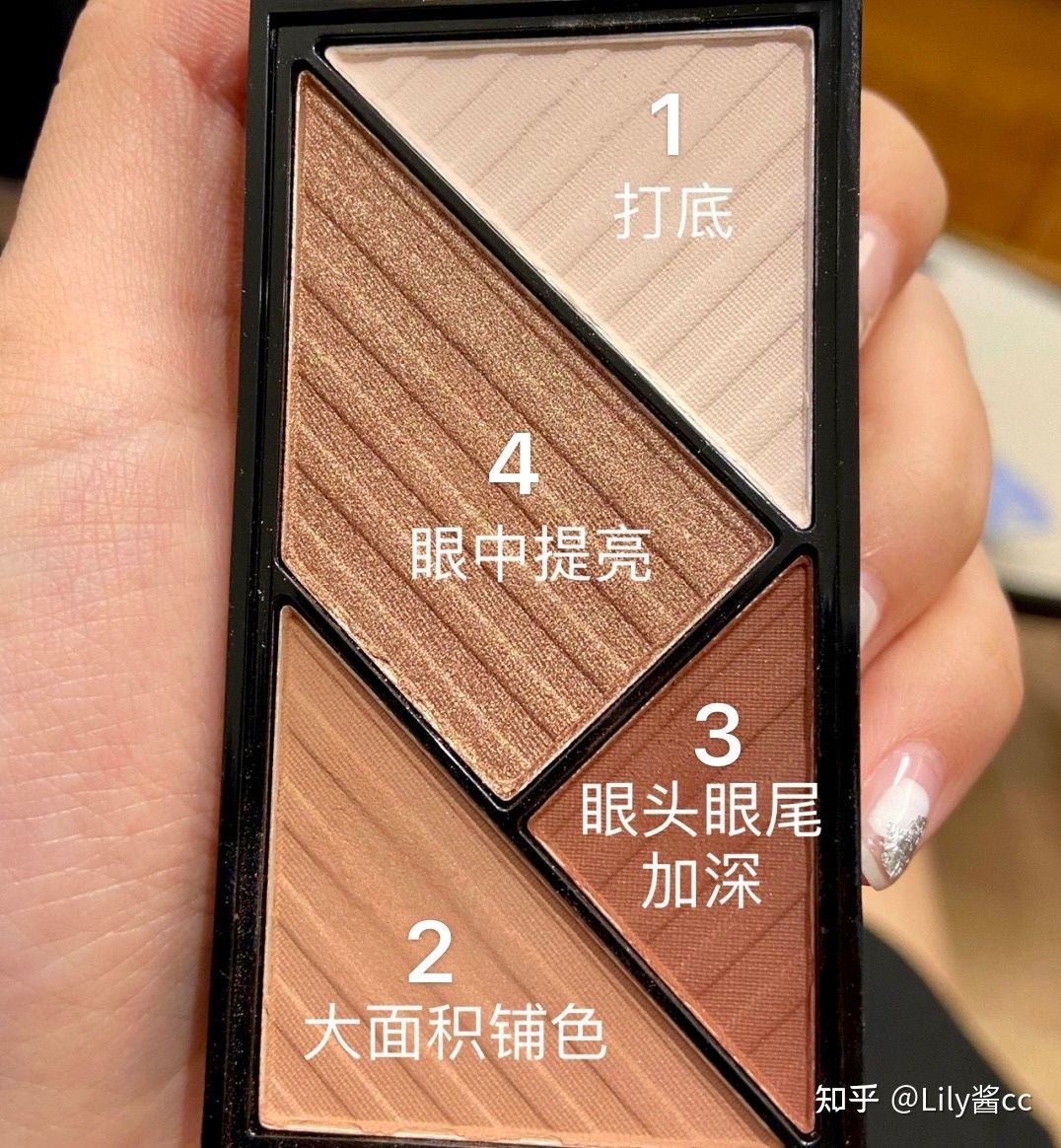 新手如何化妆需要准备什么,新手化妆必备化妆品知识