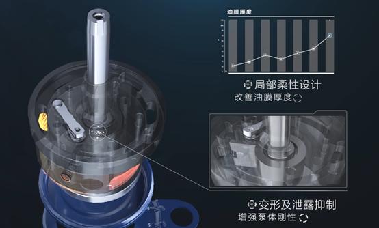 gmcc空调如何,双碳目标下制冷空调行业发展趋势