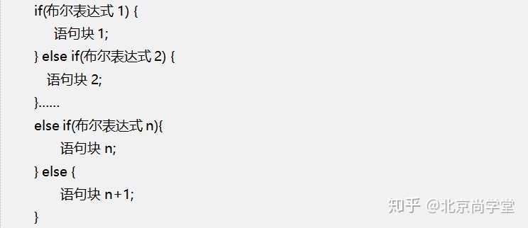 java和c的流程控制语句区别,java插件开发流程