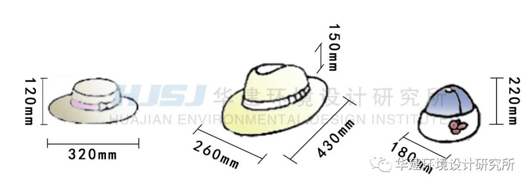 衣柜带书桌设计尺寸,衣柜内部尺寸布局图