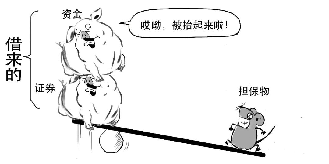 股票里面融资融券怎么分析,炒股又亏了