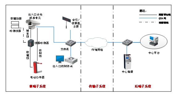 海康威视综合安防平台做什么用的,综合安防管理平台海康威视