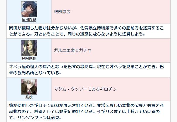 fgo从者宝具大全,fgo从者灵衣怎么选