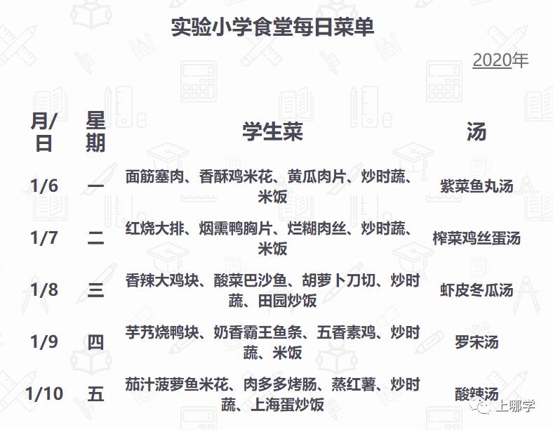 2021升学家长注意！上海这所被低估的王牌小学，今年超额预警