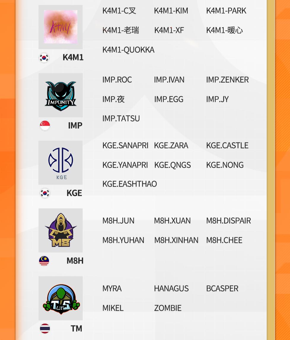 花果山vsgfs战队赛,gfs打花果山传奇杯