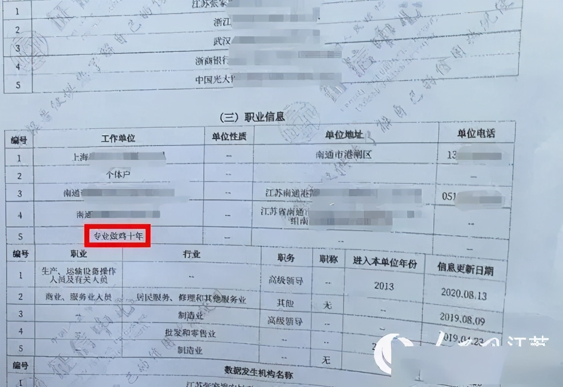 征信填“专业*鸡做**十年”的放贷公司,背后是银行和周鸿祎