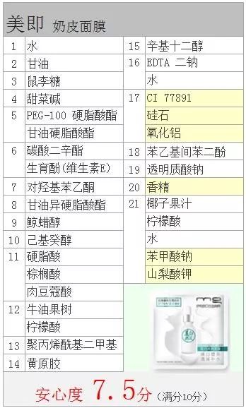 缇庡嵆濂剁毊闈㈣啘鑰佺埜璇勬祴,缇庡嵆濂剁毊闈㈣啘璇曠敤鎶ュ憡