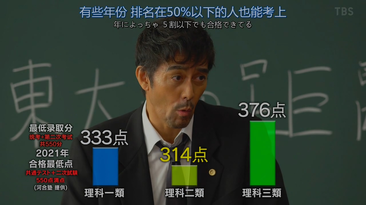 龙樱2几个人考上东大,龙樱2东大想要什么人