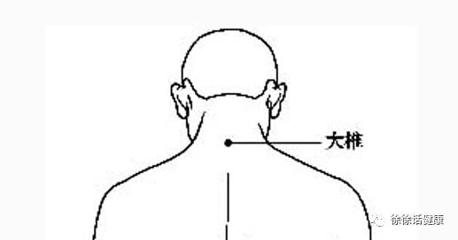 大人感冒按哪个穴位比较能治感冒,感冒了艾灸哪个穴位能治感冒