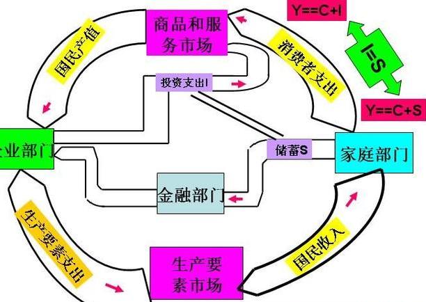 如何跑赢通货膨胀留住你的财富,普通人怎样跑赢通货膨胀