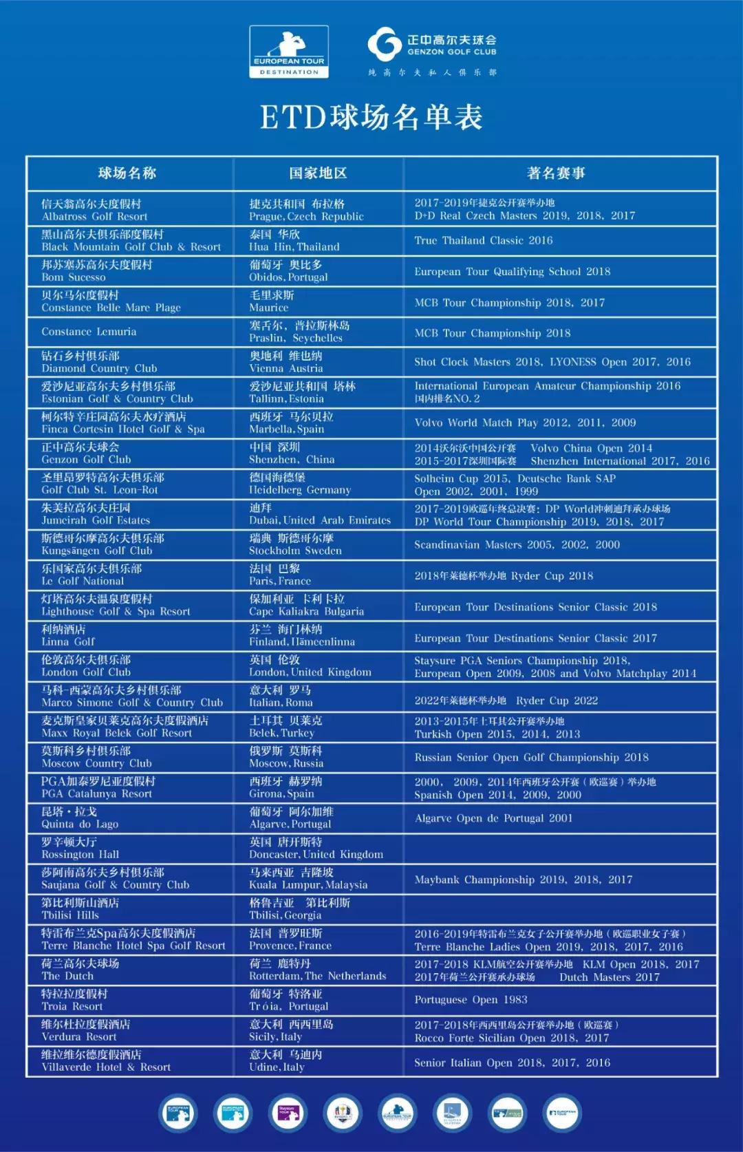 最好的欧洲篮球俱乐部,最好的俱乐部是哪个俱乐部