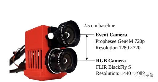 华为超慢镜头7680帧有多极限,华为的7000帧慢速摄影